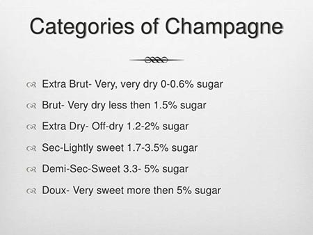 brut brut